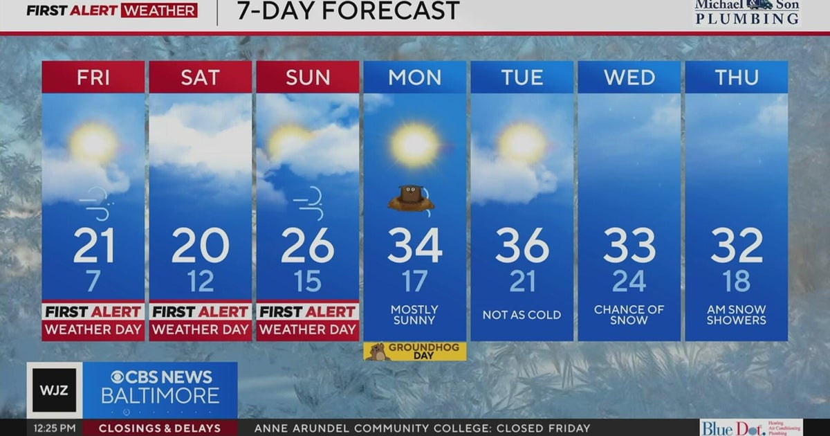 Freezing weather to continue through the weekend in Maryland - CBS ...