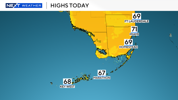 highs-today.png