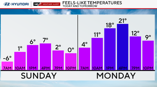 Coastal system brings flood risk 