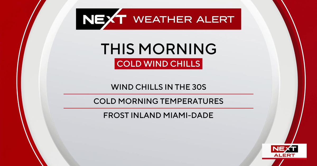 NEXT Weather Alert in effect due to another cold morning with frigid wind chills
