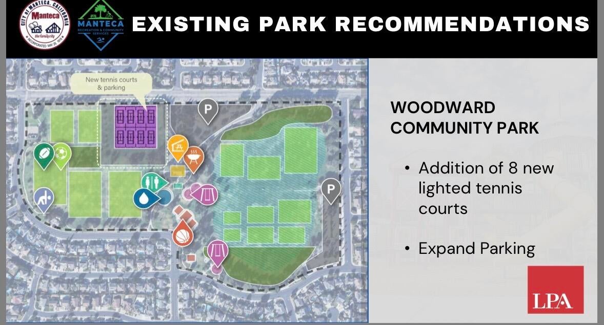Manteca leaders consider $930 million plan to expand and improve city ...