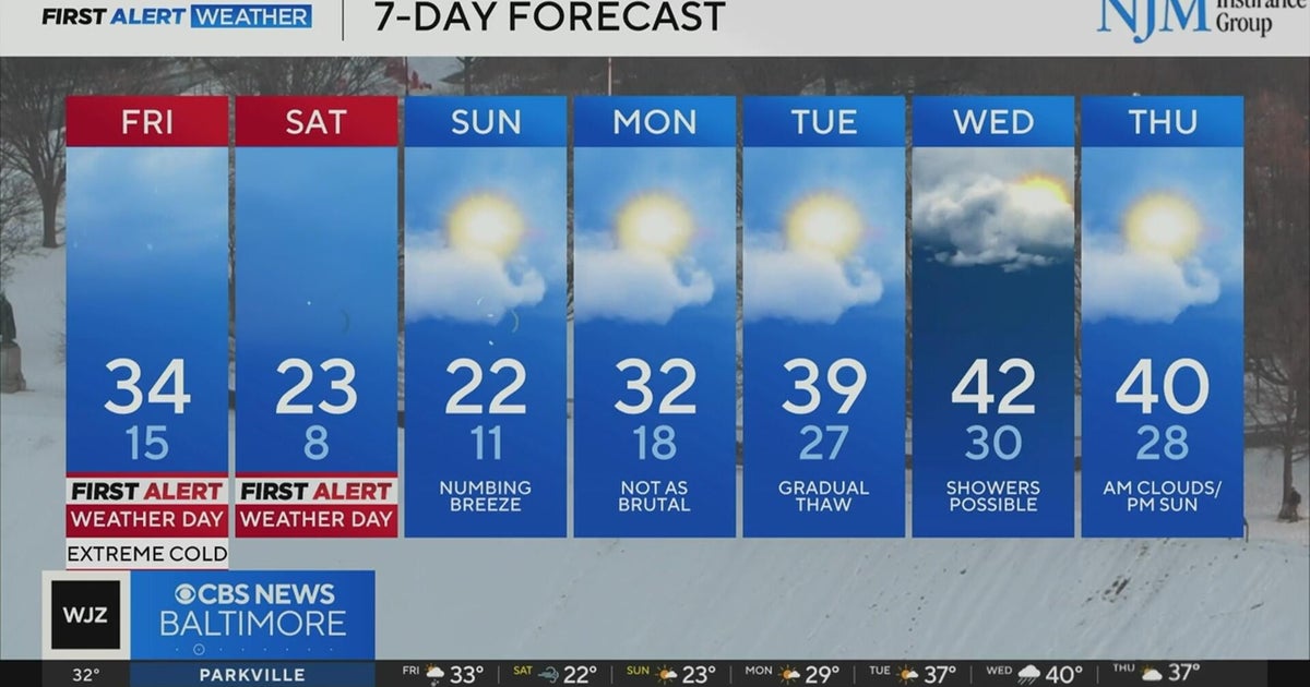 Extreme cold, snow chances return to Maryland - CBS Baltimore