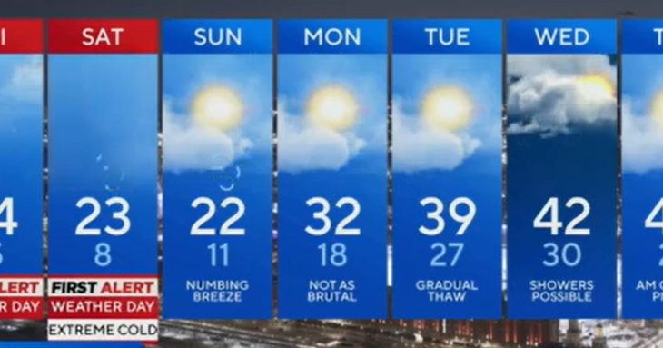 Scattered snow in Maryland on Friday, ahead of dangerous cold - CBS ...