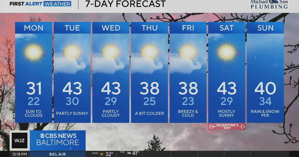 Weather warm-up in store for Maryland this week - CBS Baltimore