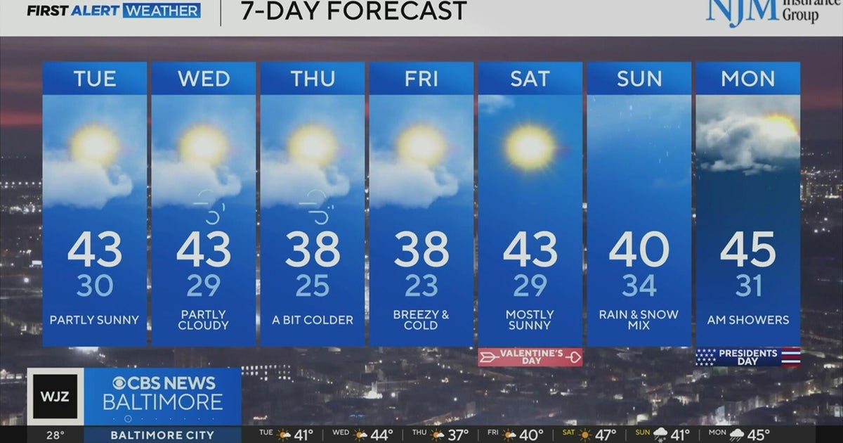 Warm-up in Maryland this week