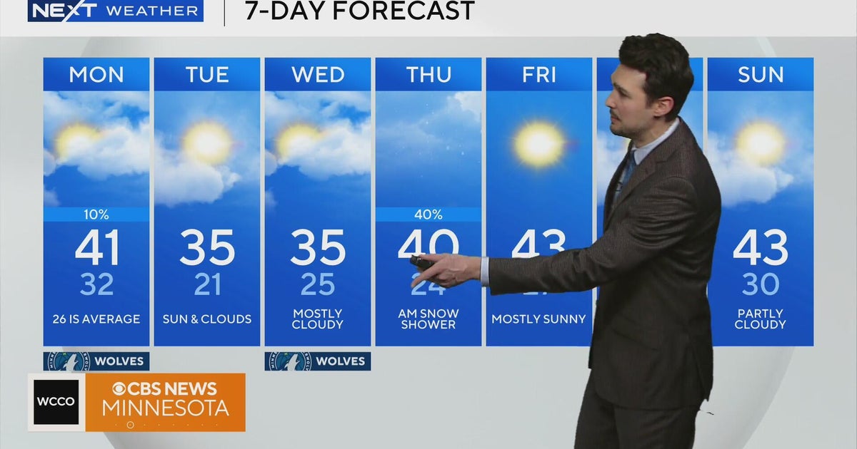 NEXT Weather: 6:30 a.m. report for Minnesota from Feb. 9, 2026