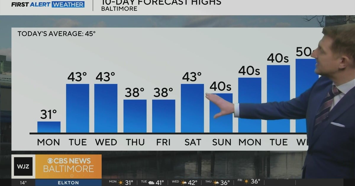 Gradual thaw in the Maryland weather forecast this week