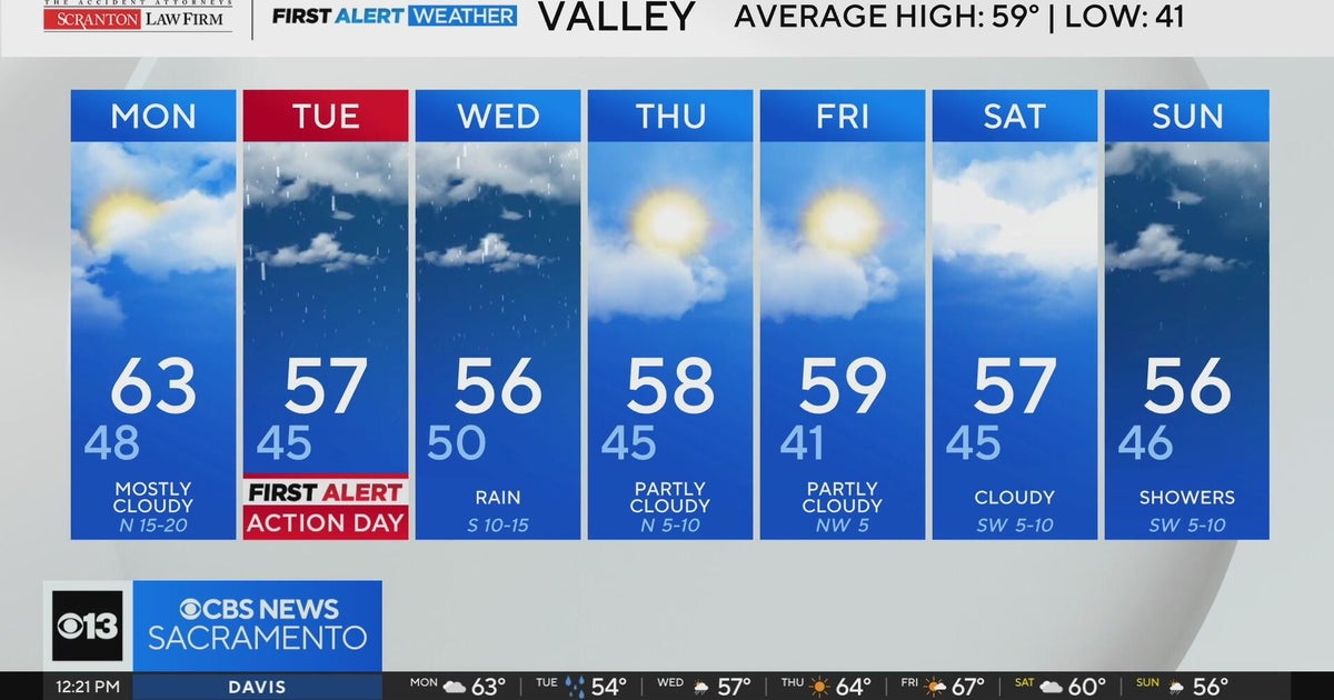Monday afternoon Northern California weather forecast - Feb. 9, 2026 ...