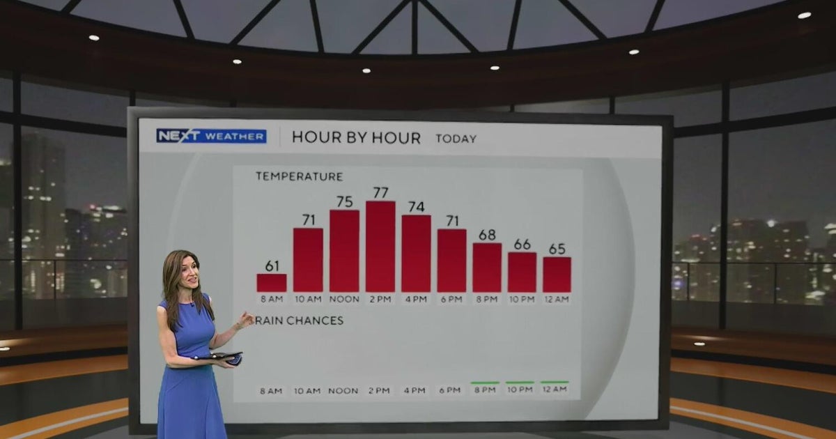 South Florida to see warm temperatures, plenty of sunshine on Tuesday