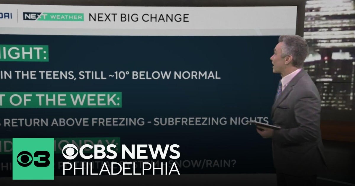 Very cold Monday night in Philadelphia, temps will get warmer this week