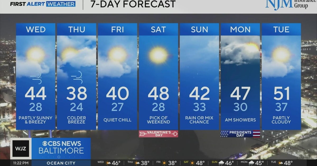 Maryland gets a break from Arctic cold this week