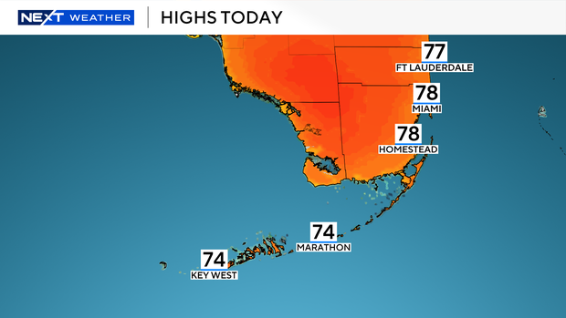 highs-today.png 