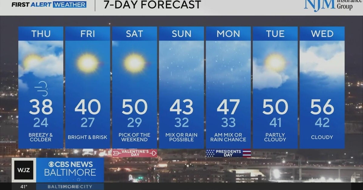 Dry weather into the weekend in Maryland