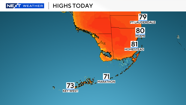 highs-today.png 