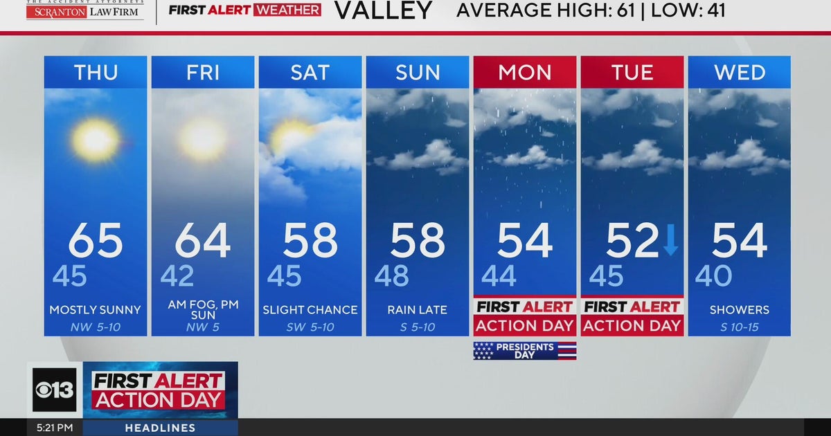 Wednesday evening weather forecast - Feb. 11, 2026