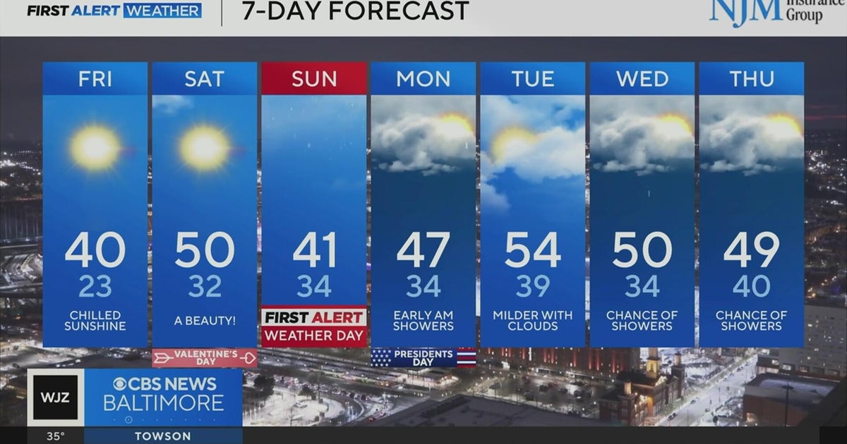 Temperature warm-up this weekend in Maryland before chance of wintry mix