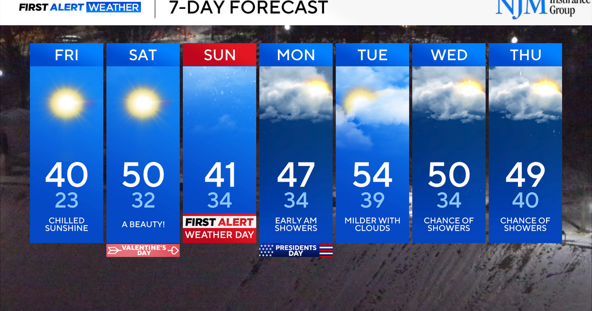 The next chance of rain and snow arrives on Sunday in Maryland - CBS ...