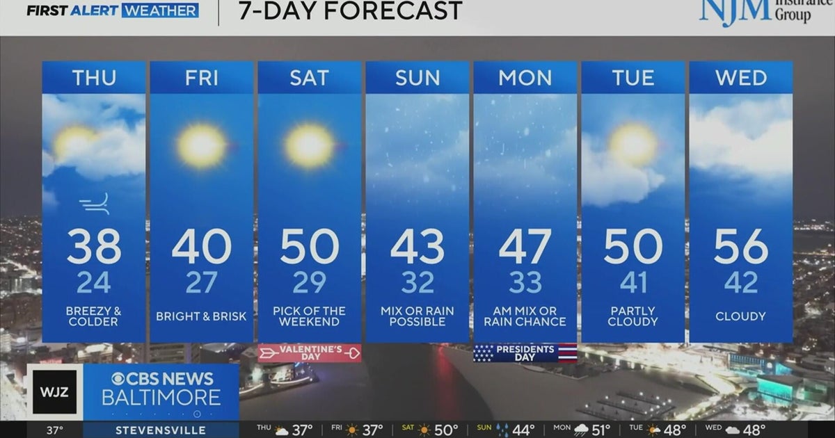 Dry week in Maryland ahead of possible coastal storm - CBS Baltimore