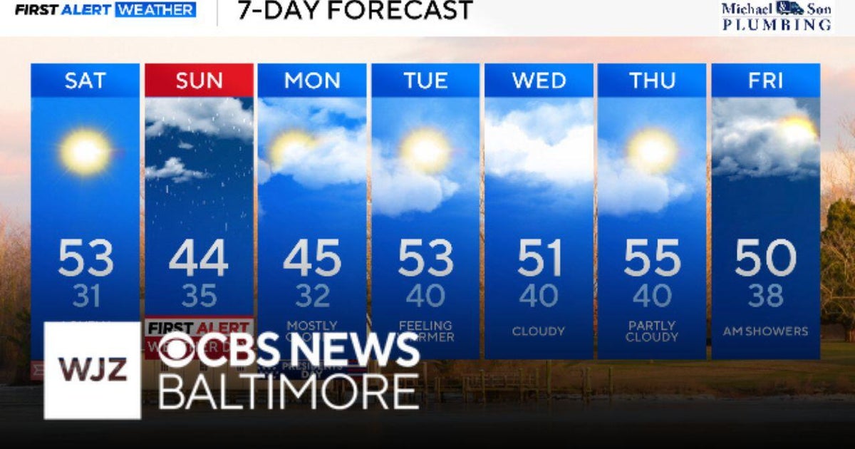 Lovely and bright Valentine's Day weather in Maryland