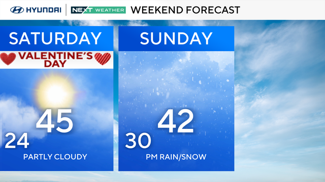 Sunny Valentine's Day in the Philadelphia area 