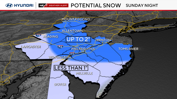 Potential snow forecast for Sunday night 