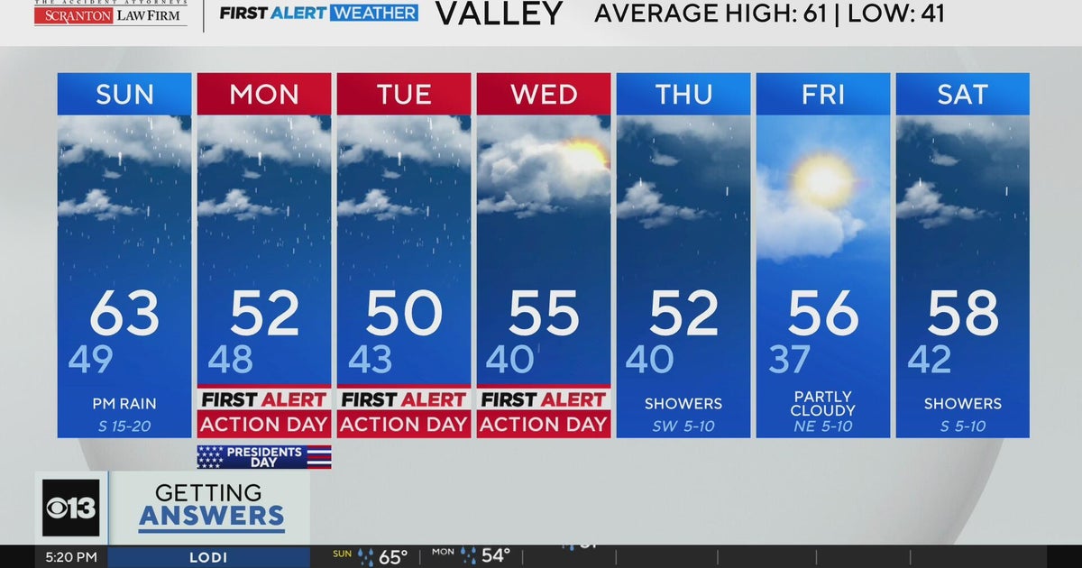 Saturday evening weather forecast - Feb. 14, 2026