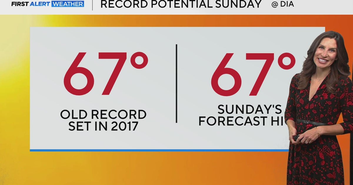 Record warmth possible Sunday in Denver