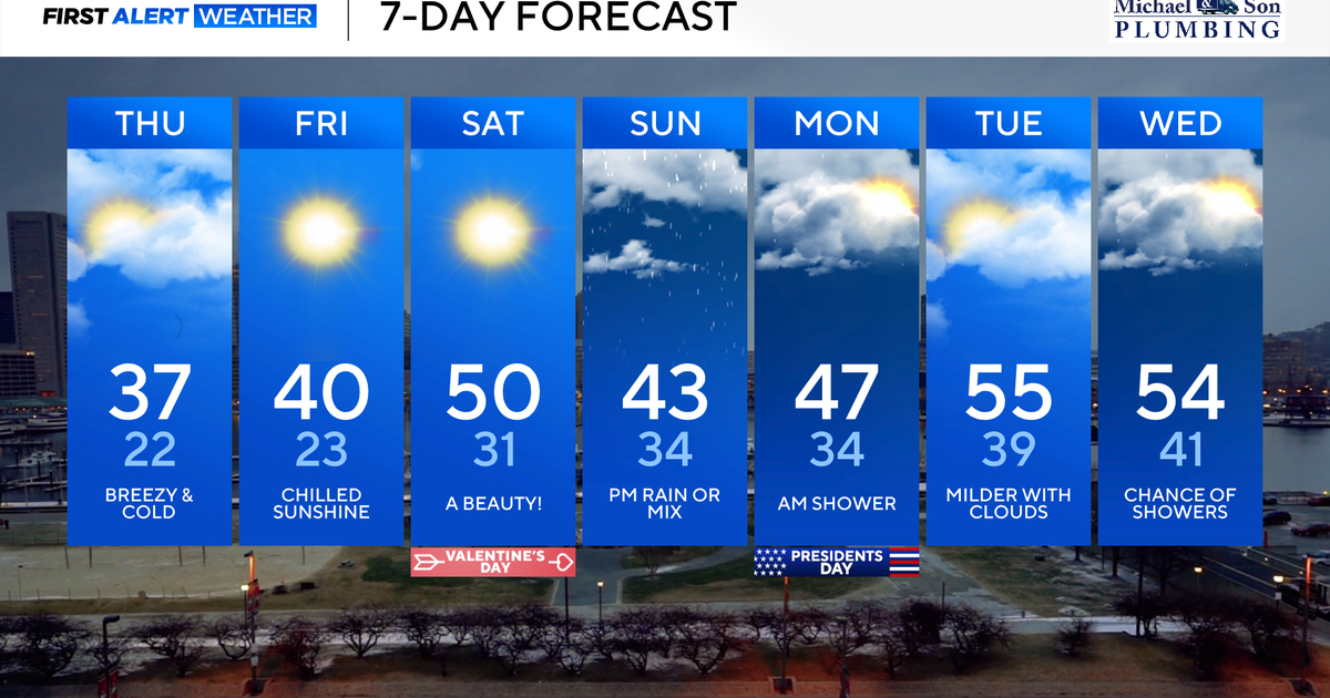 Gloomy week ahead, thaw continues across Maryland