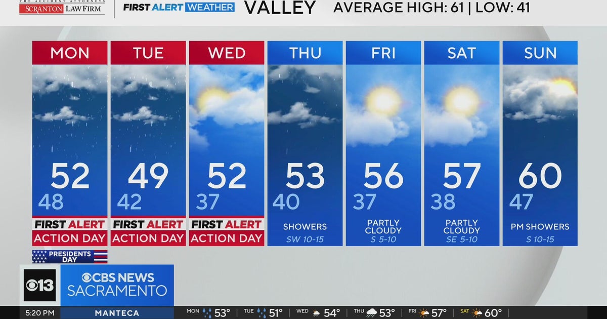 Sunday evening weather forecast - Feb. 15, 2026