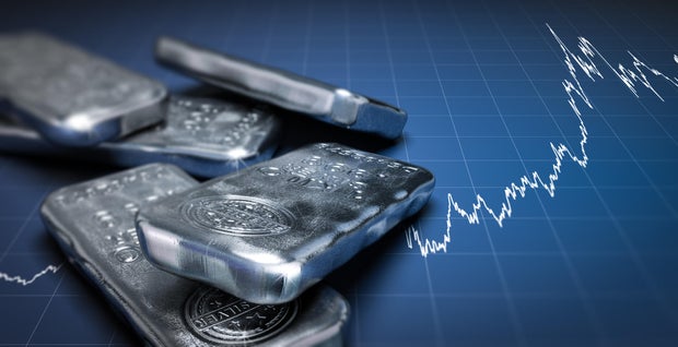 Silver Bullion Bars and Price Chart 
