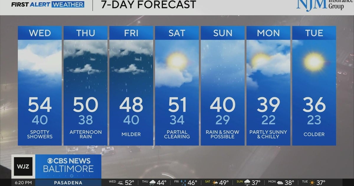 Rainy, damp weather returns to Maryland this week - CBS Baltimore