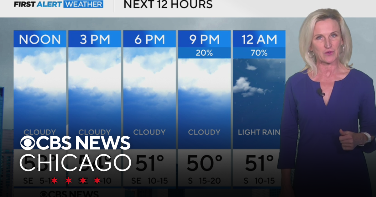 Mild and cloudy day ahead - CBS Chicago