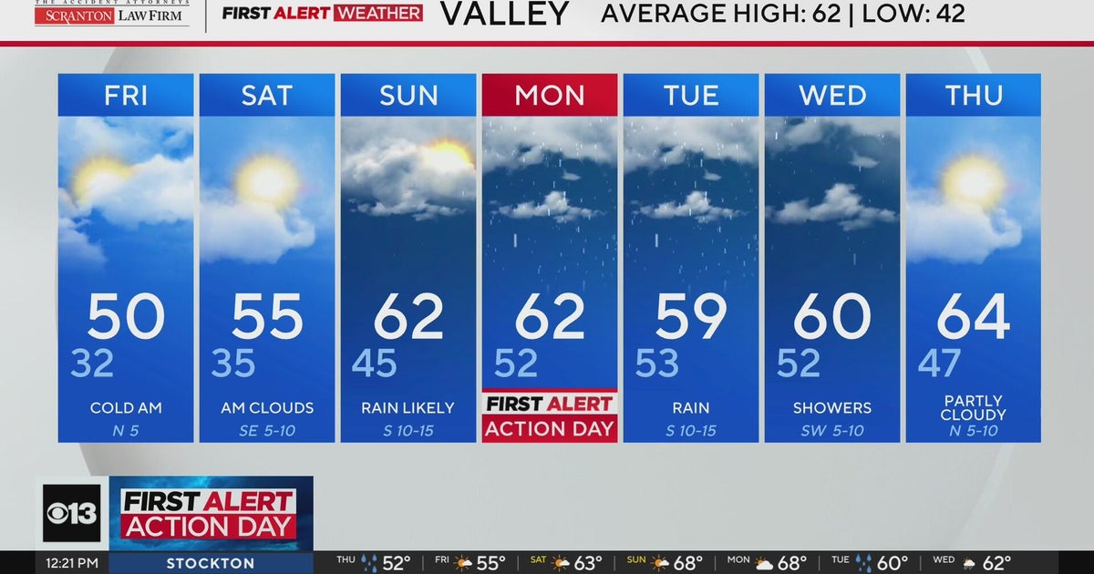 Thursday afternoon weather forecast - Feb. 19, 2026