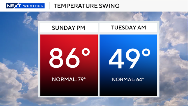 temperature-swing.png