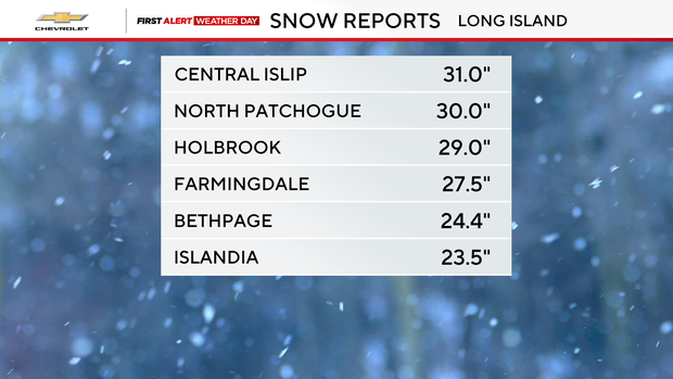 long-island-snow-totals.png 