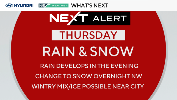 NEXT Weather Alert for Thursday