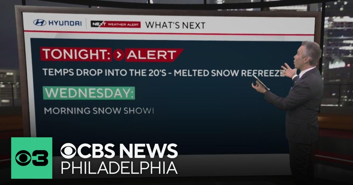 Melted snow refreezes overnight into Tuesday in Philadelphia region