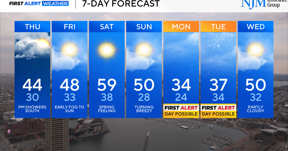 Rollercoaster temperatures, chances of wintry weather in Maryland - CBS ...