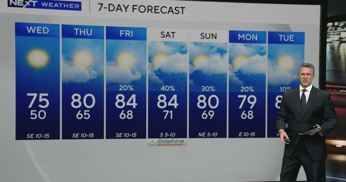 Temperatures are going to warm up before rain chances could rise in ...