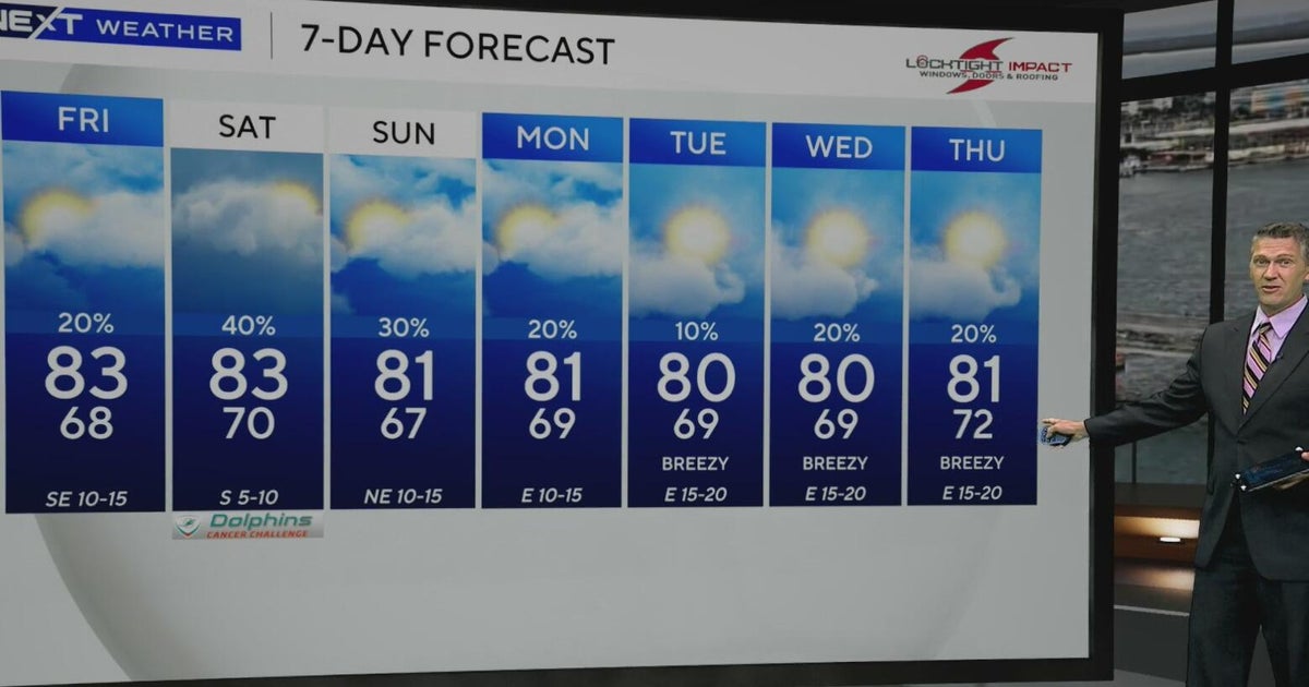 Warmer weather to continue in South Florida with a breezy start to next ...