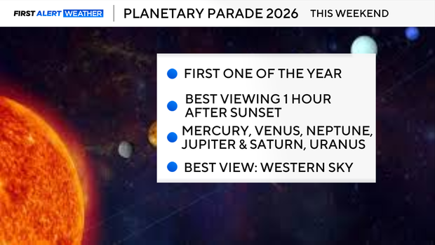 mv-fa-planetary-parade.png 