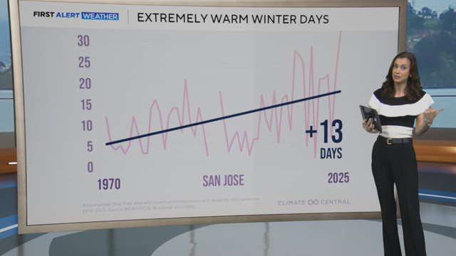 a meteorologist explaining a weather graphic made 