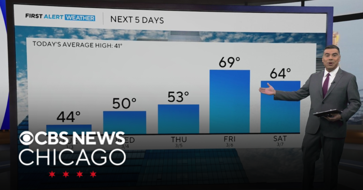 Warmer temps along with showers, storms for Chicago this week - CBS Chicago