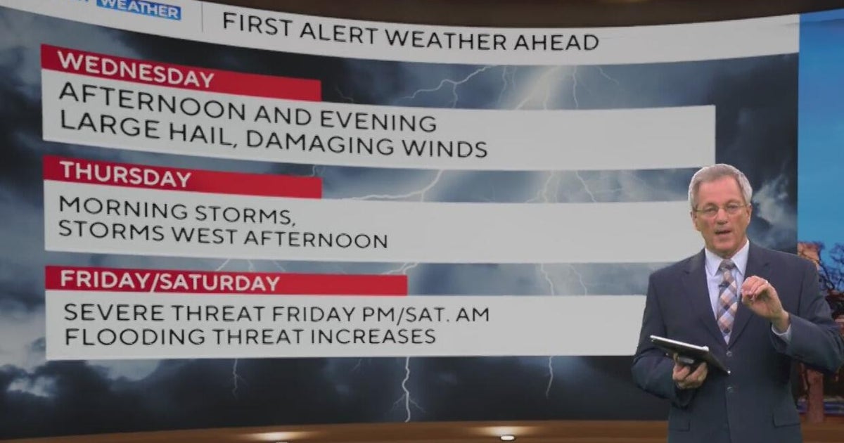 Large hail, damaging winds and flooding threaten North Texas midweek ...