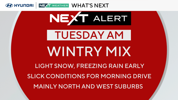 NEXT Weather Alert for Tuesday, March 3 