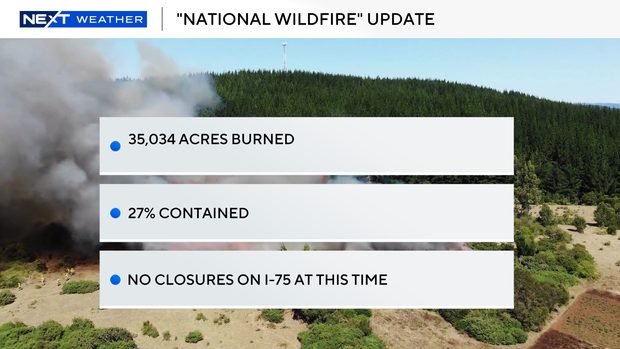 wildfire-stat-update.png 