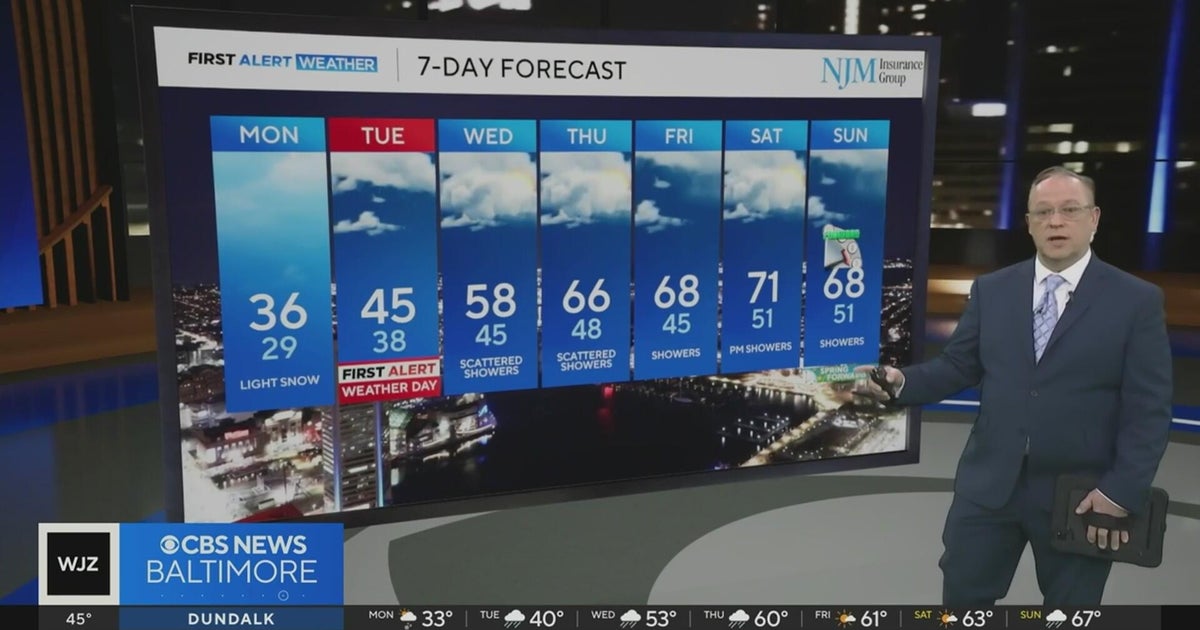 Up-and-down temperatures this week in Maryland
