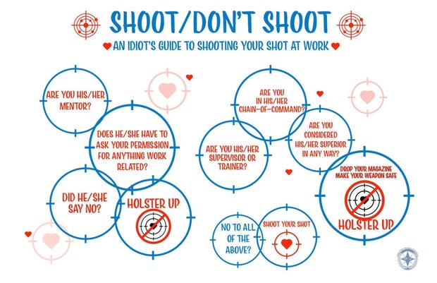 Shoot, don't shoot 