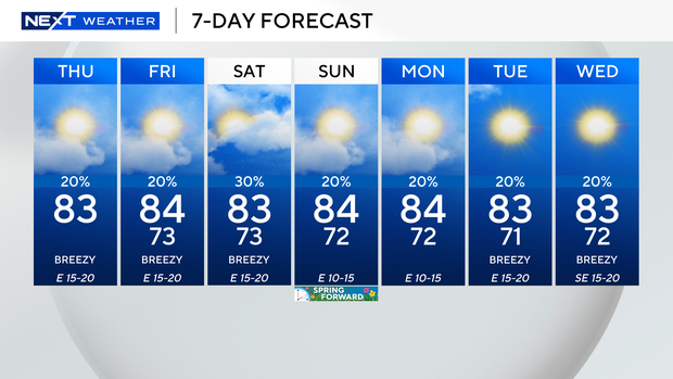 next-wx-7-day.png