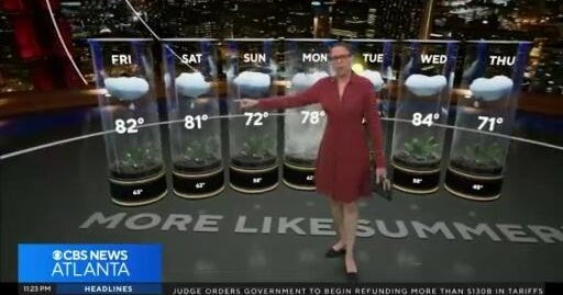 Heat and storms ahead: Atlanta's unusual weather pattern explained ...